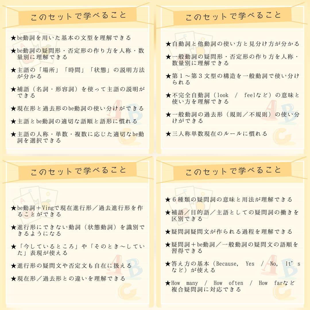 【全学年フルパッケージ】単元別英文法カード　中学生　テスト　復習　予習　参考書