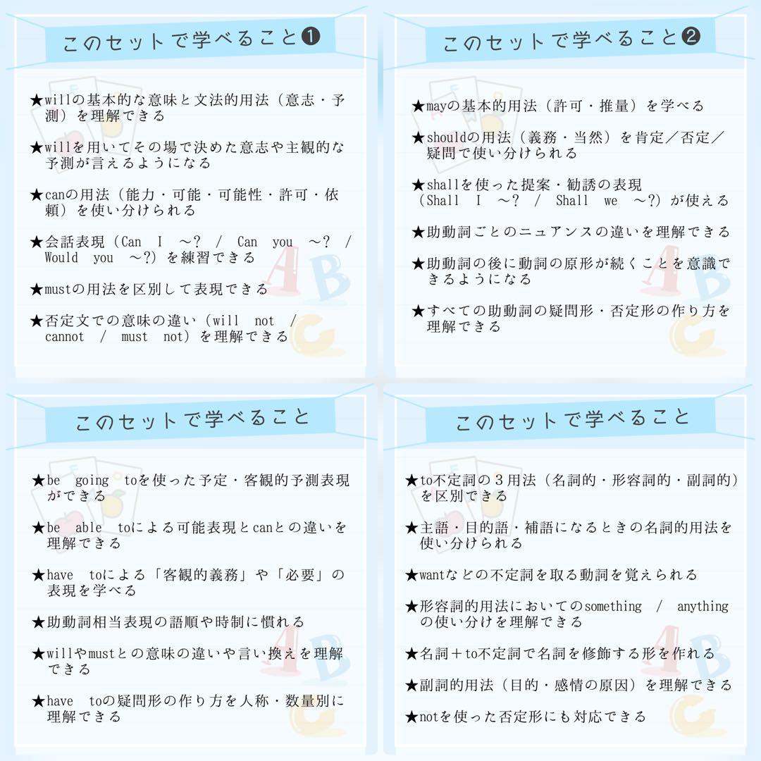 【全学年フルパッケージ】単元別英文法カード　中学生　テスト　復習　予習　参考書