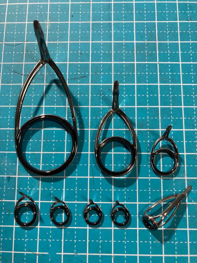 トルザイトガイド　トップセット