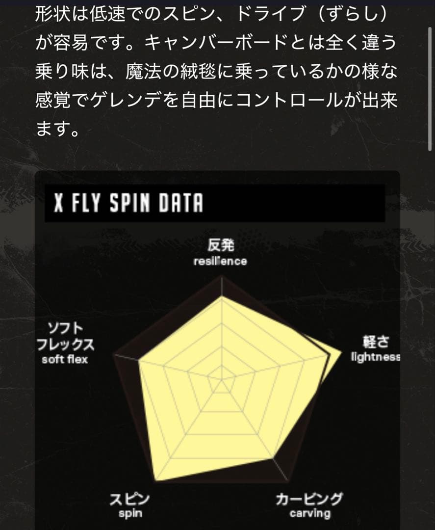 011artistic XFLY SPIN 141 ゼロワン グラトリ スノボ板