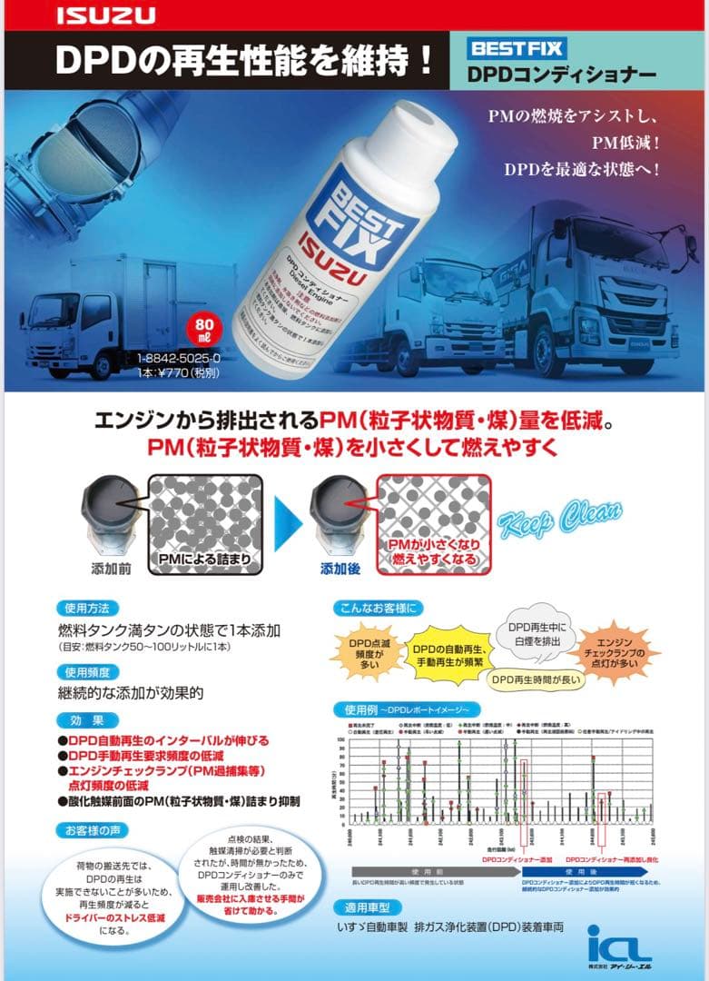 50本セット　DPDコンディショナー　ISUZU　いすゞ