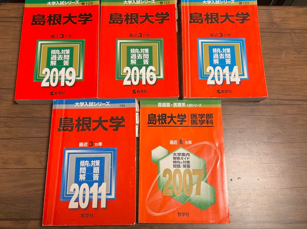 島根大学 赤本 入試過去問題【19年分】1999~2006,2008~2018年