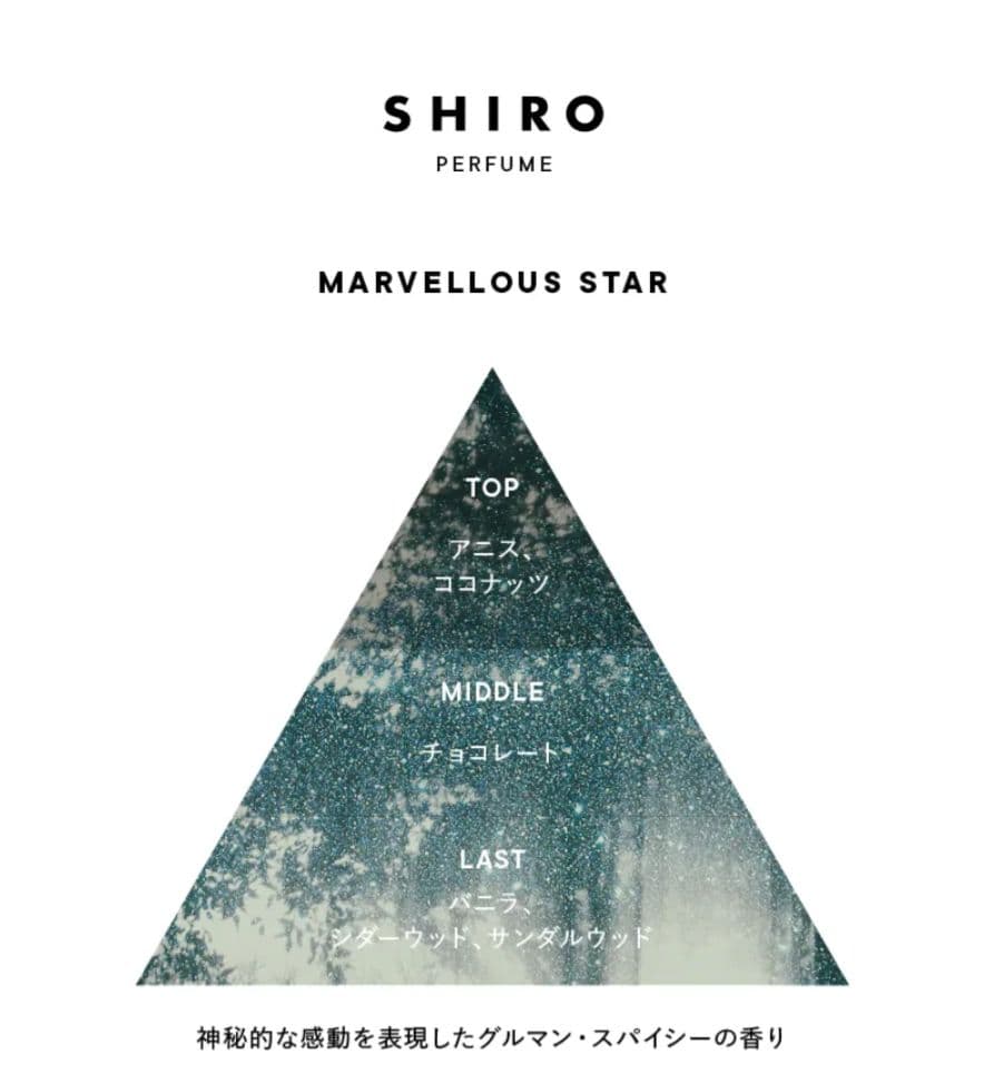 ☆SHIRO☆ マーベラススター 100ml オードパルファン ✨ほぼ新品です✨