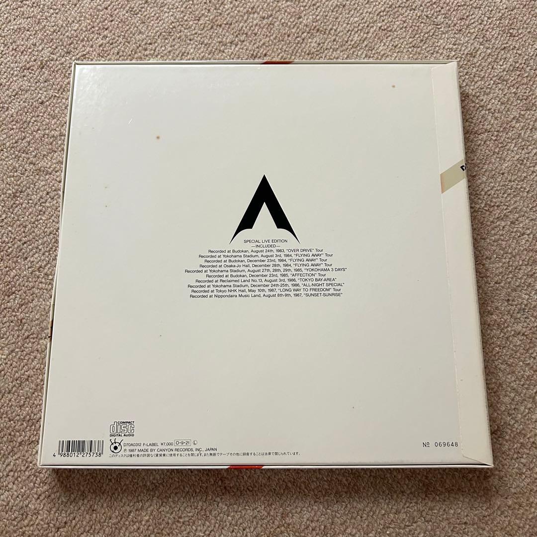 CD未開封 THE ALFEE ライブアルバム ONE NIGHT DREAMS