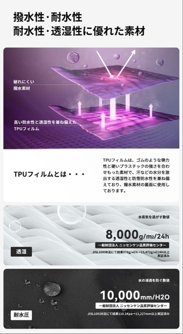 【超美品】スノーボードウェア上下セット手袋付 レディース 3点セット ブルー