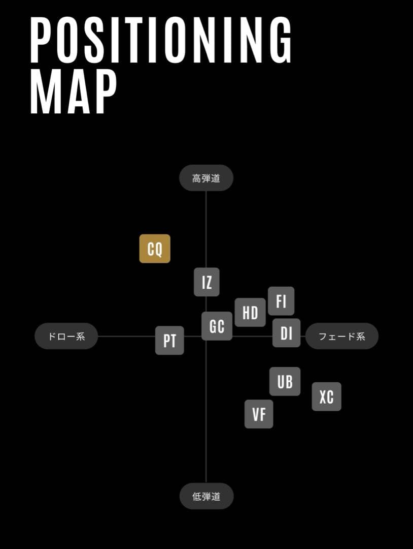 テーラーメイドスリーブ付　 ツアーAD CQ 5S ドライバー用シャフト