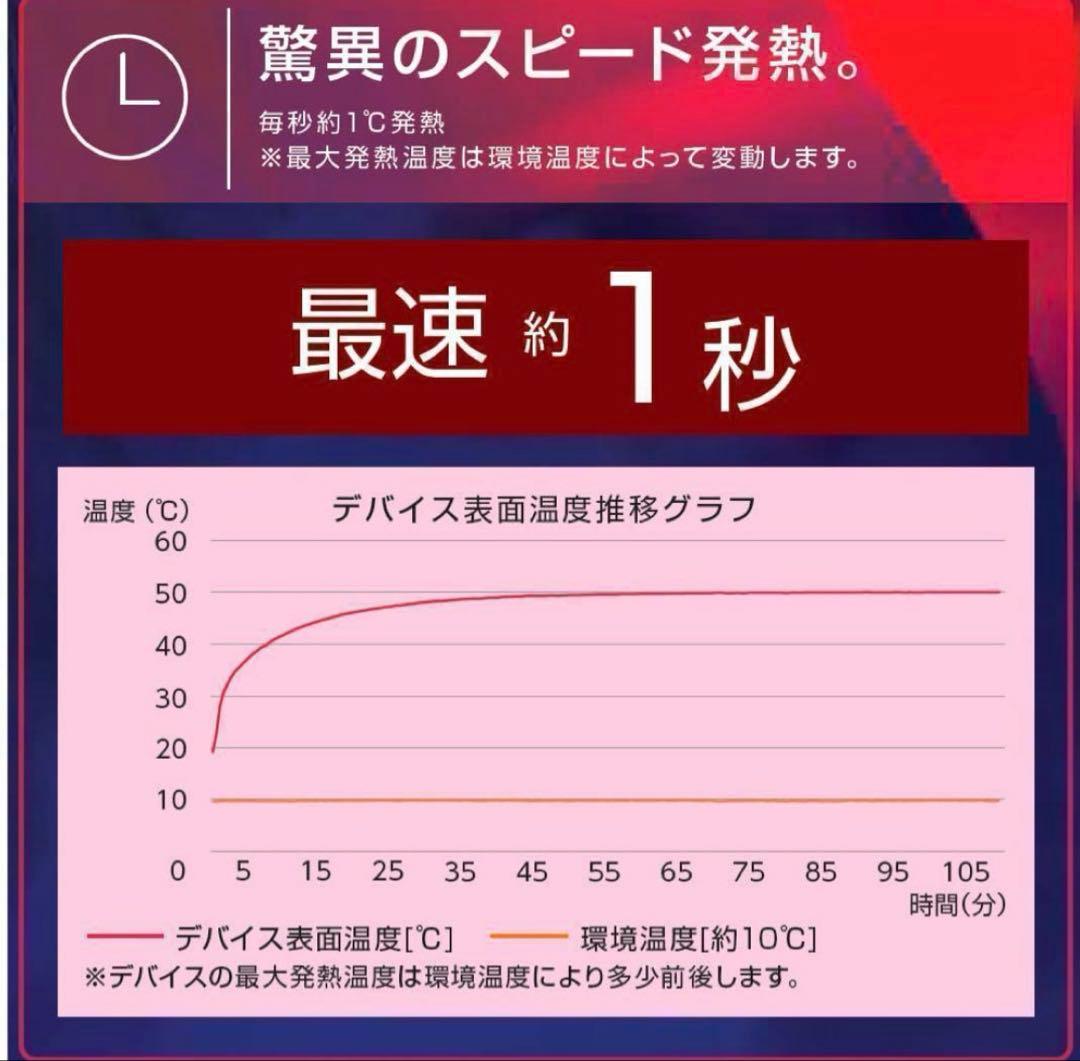 2025年モデルワークマン ペルチェベストPRO2 フリーサイズ WORKMAN
