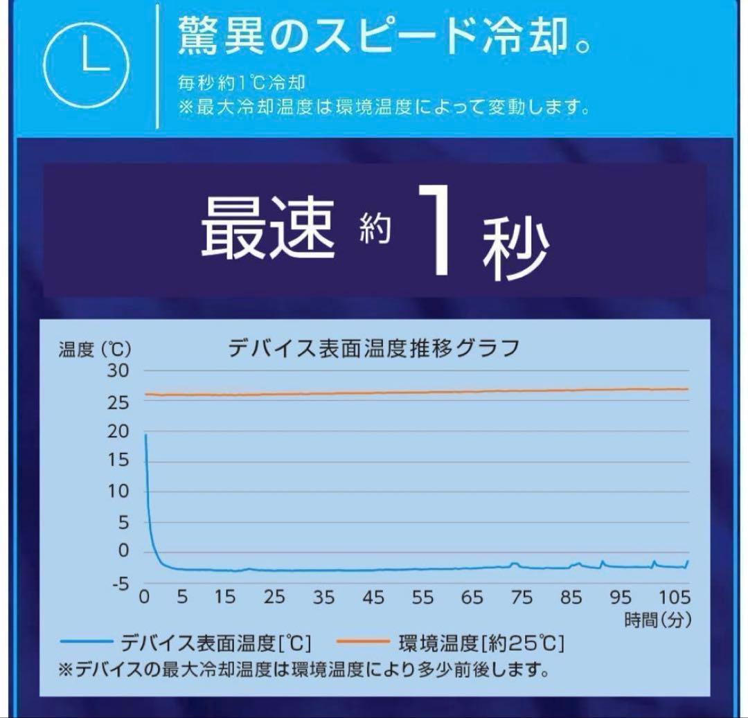2025年モデルワークマン ペルチェベストPRO2 フリーサイズ WORKMAN