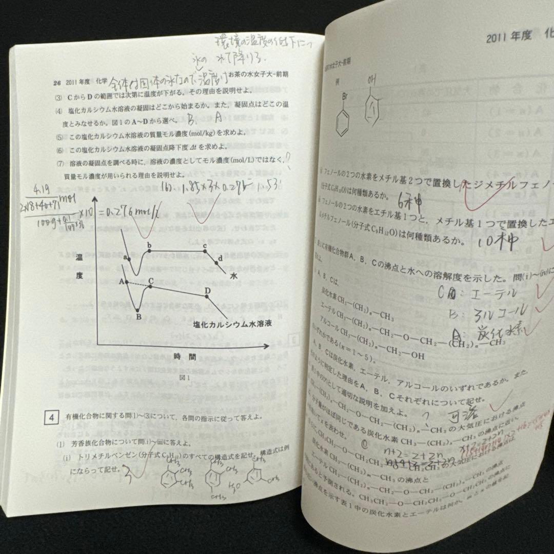 赤本　お茶の水女子大学　1990年～2022年 33年分