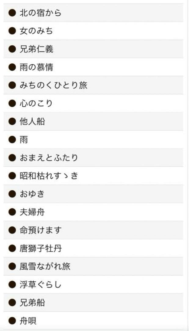 10枚組CD テナー・サックスで綴る昭和歌謡大全集　サム・テイラー