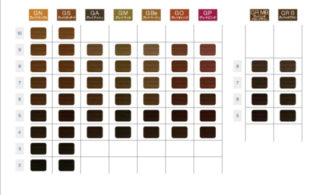 プロフデップグレイカラー