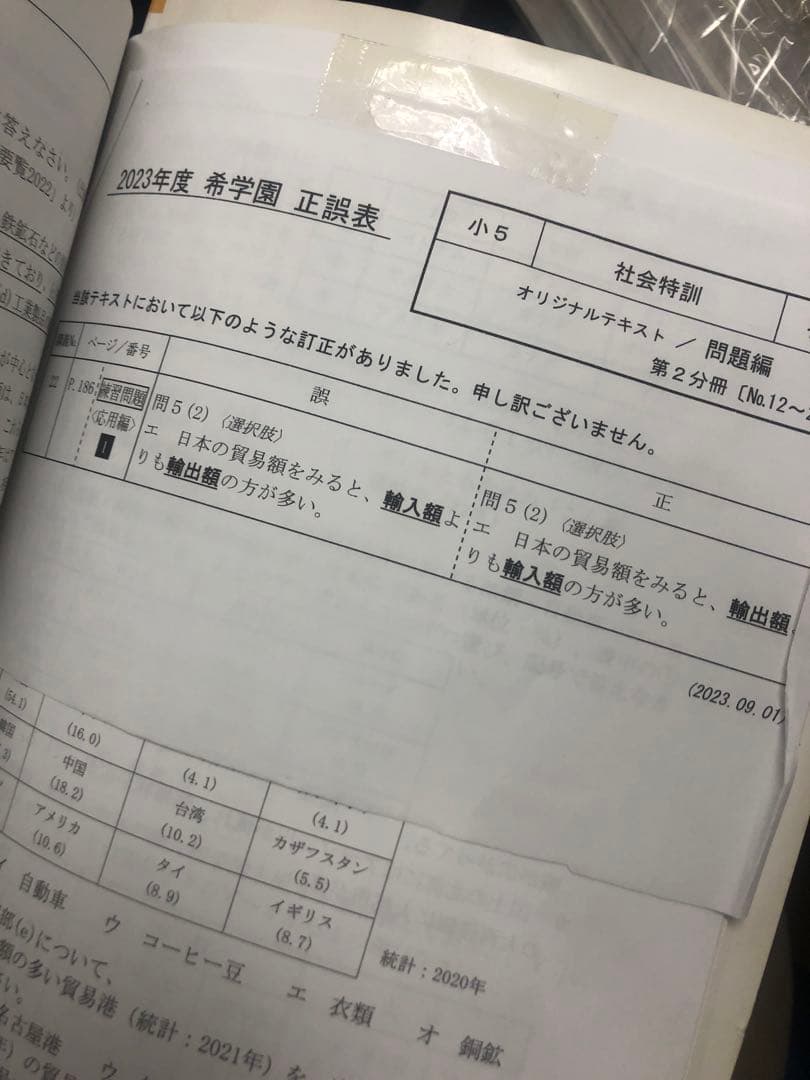 希学園　小5　社会　オリジナルテキスト　第1～第4分冊／夏期　2023年度　中古