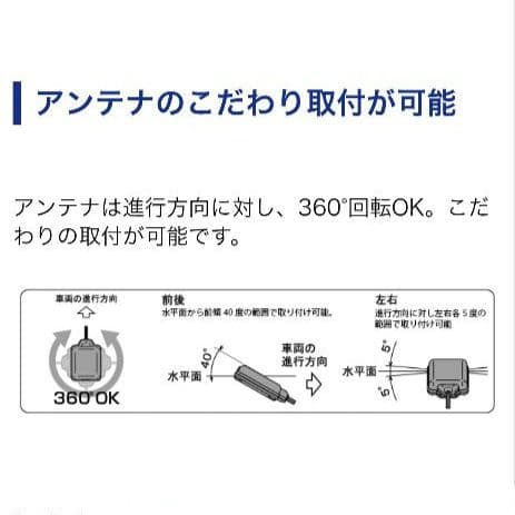 バイク用　ETC　ミツバ　BE61　（検）ETC2.0　915