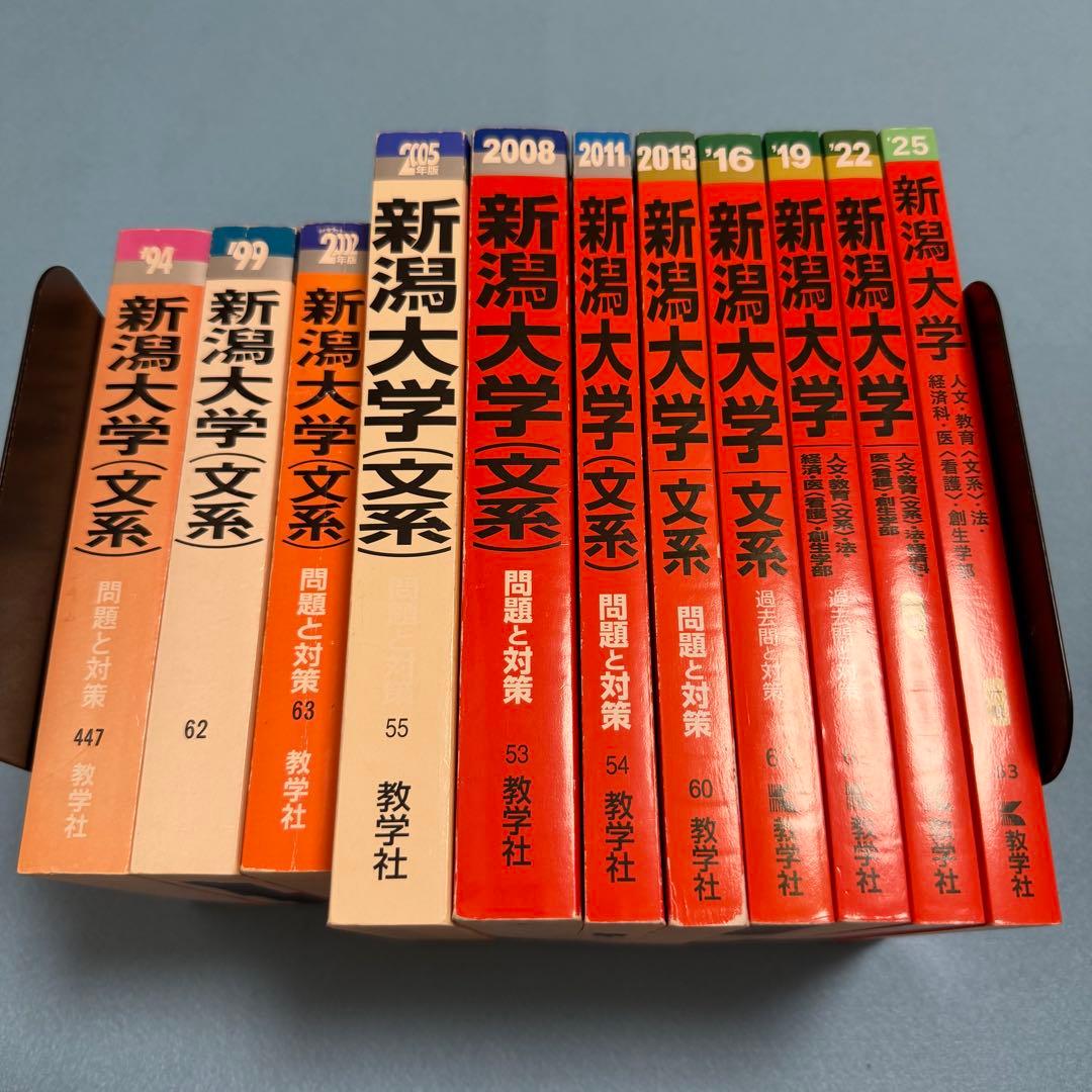 赤本　新潟大学　人文学部　教育学部　医学部　1990年～2024年 33年分
