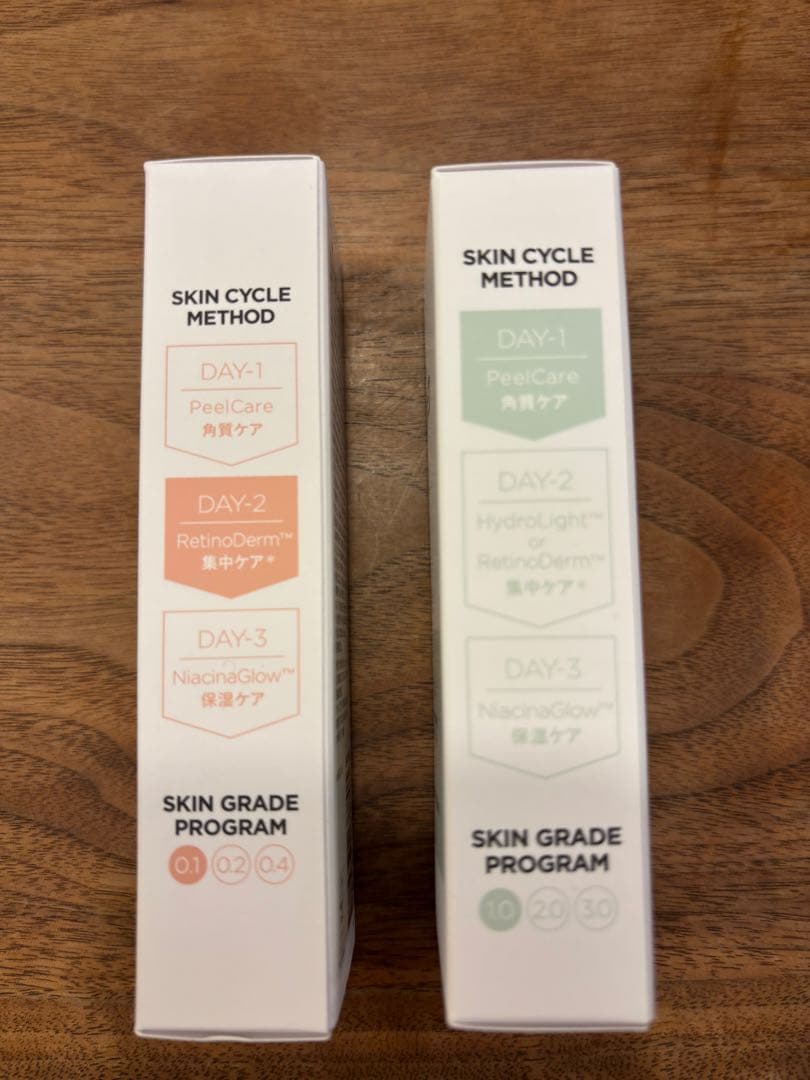 SKN REMED 3点スキンケアセット