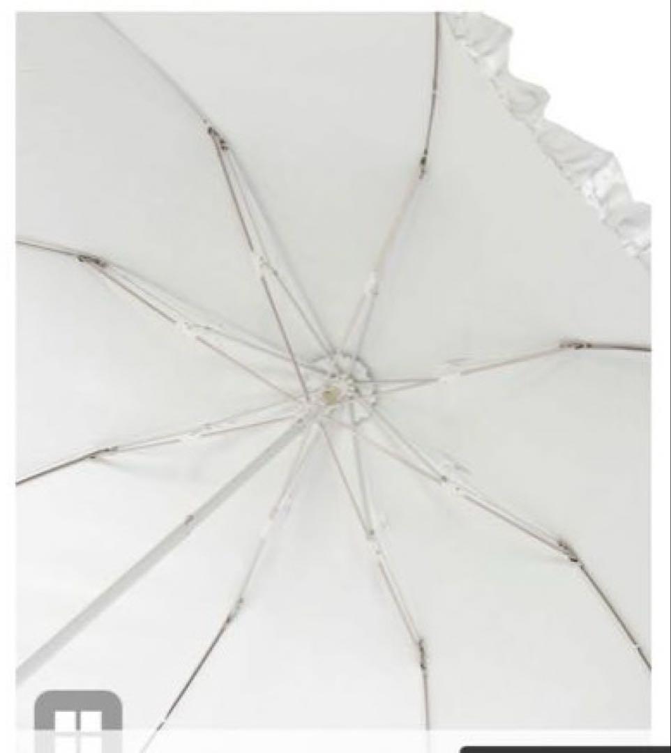 【皮膚科医・友利新監修　日傘】Fuwacool 軽量 遮光遮熱UVカット100％