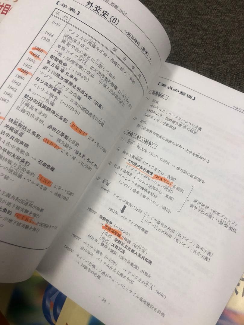 希学園　6年社会　天下分け目の受験社会/基本社会の完成/夏期　2024年度版