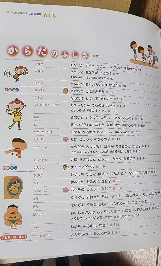 ことばのえほん ・なぜなぜ？クイズ絵本・小学館ふしぎの図鑑・小学館くらべる図鑑