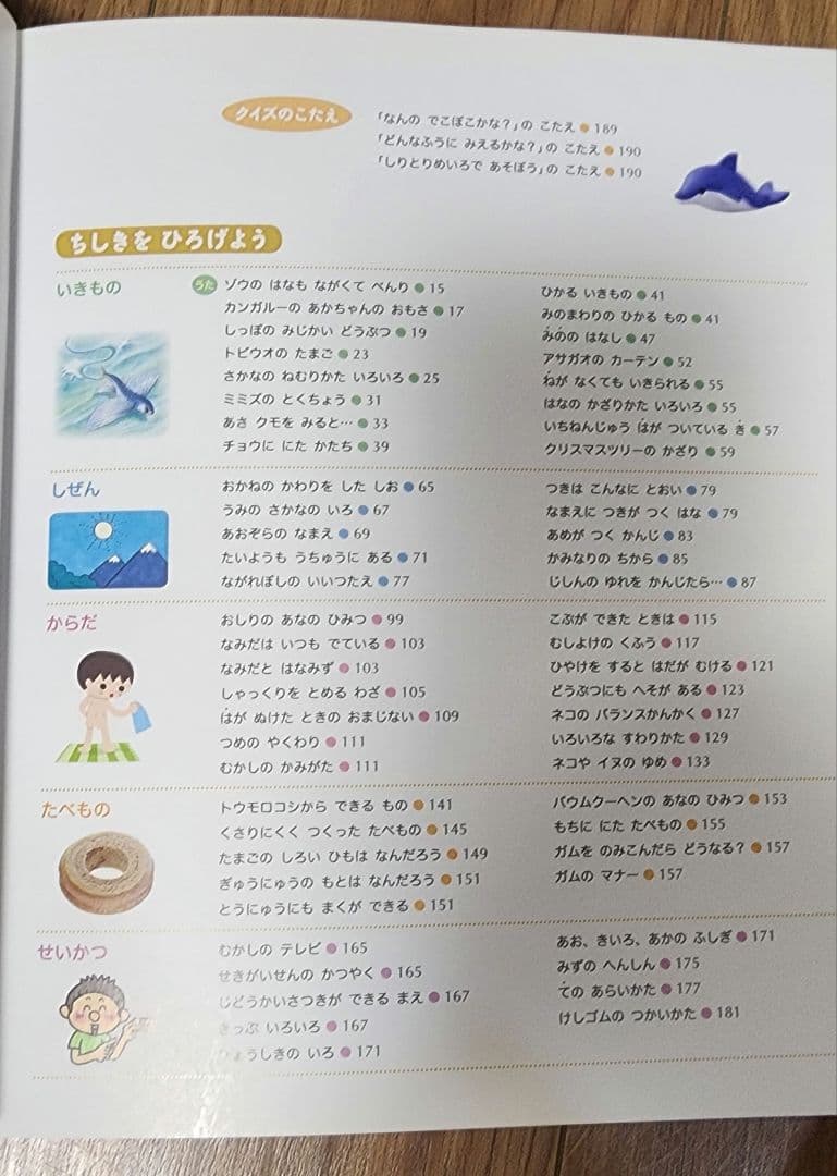 ことばのえほん ・なぜなぜ？クイズ絵本・小学館ふしぎの図鑑・小学館くらべる図鑑