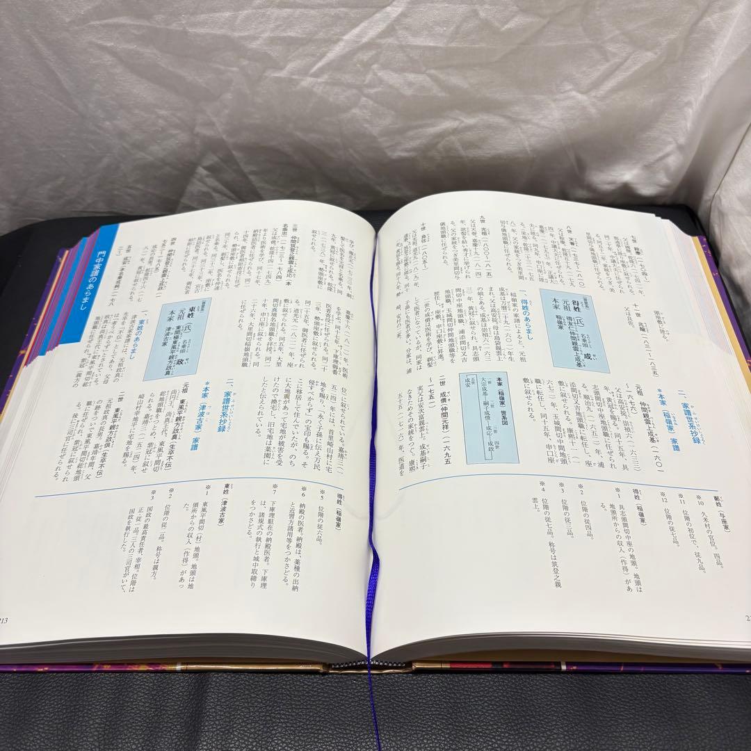 沖縄門中大事典 沖縄家紋集