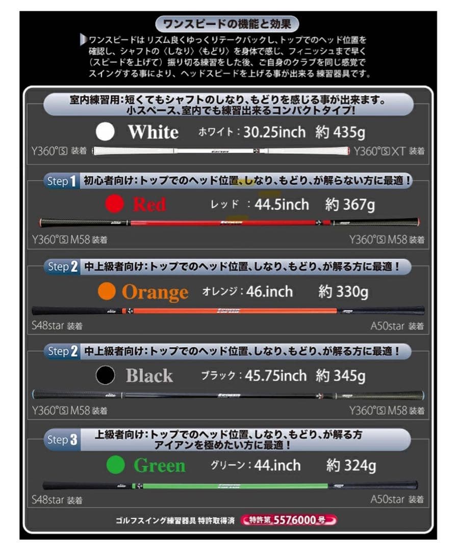 elite grips 1SPEED ワンスピード 室内 素振 エリートグリップ