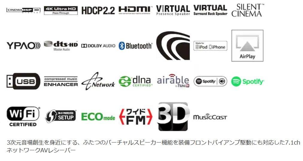 mitti5様、YAMAHA RX-V579 AVアンプ 快調良音・リモコン無し