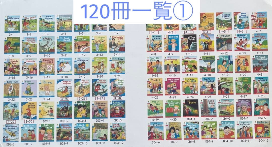 oxford reading tree stage3〜5 120冊 音声付き