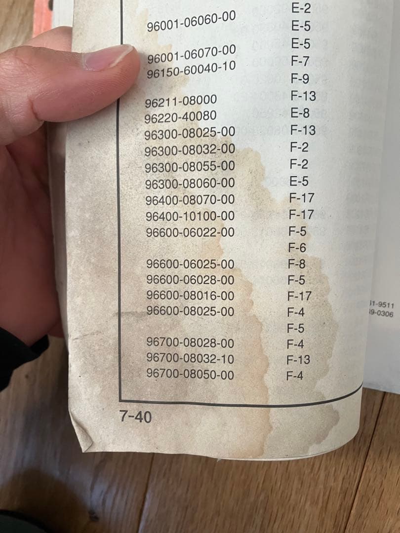 RTL250R トライアル　オーナーズマニュアルパーツリスト　2000