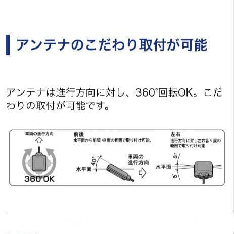 バイク用　ETC　車載器　ミツバ　BE61　（検）ETC2.0　990