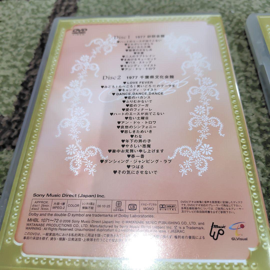 キャンディーズ　トレジャー