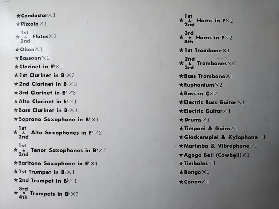 吹奏楽　楽譜　マンボ・ジャンボ　ニューサウンズインブラス