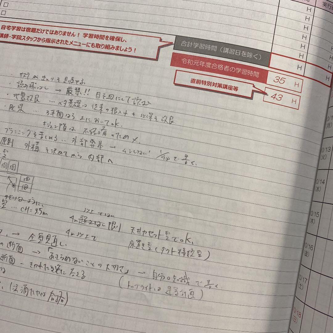 令和2年度総合資格学院一級建築士製図テキストセット