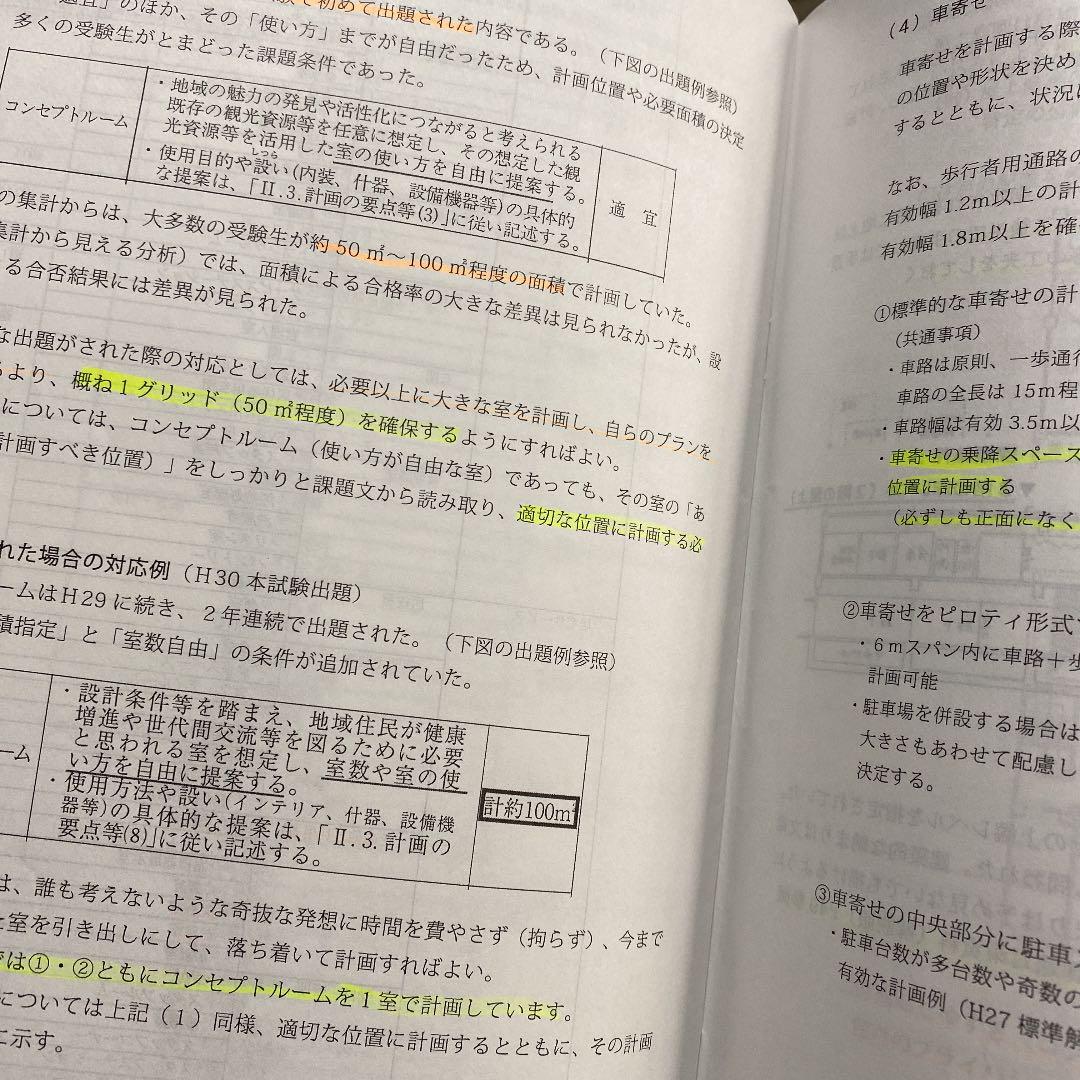 令和2年度総合資格学院一級建築士製図テキストセット