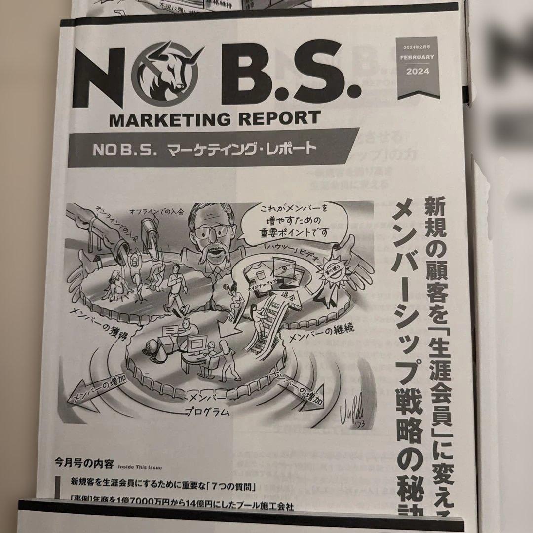 【希少レア】NOB.Sマーケティングレター　ダイレクト出版　ダンケネディ