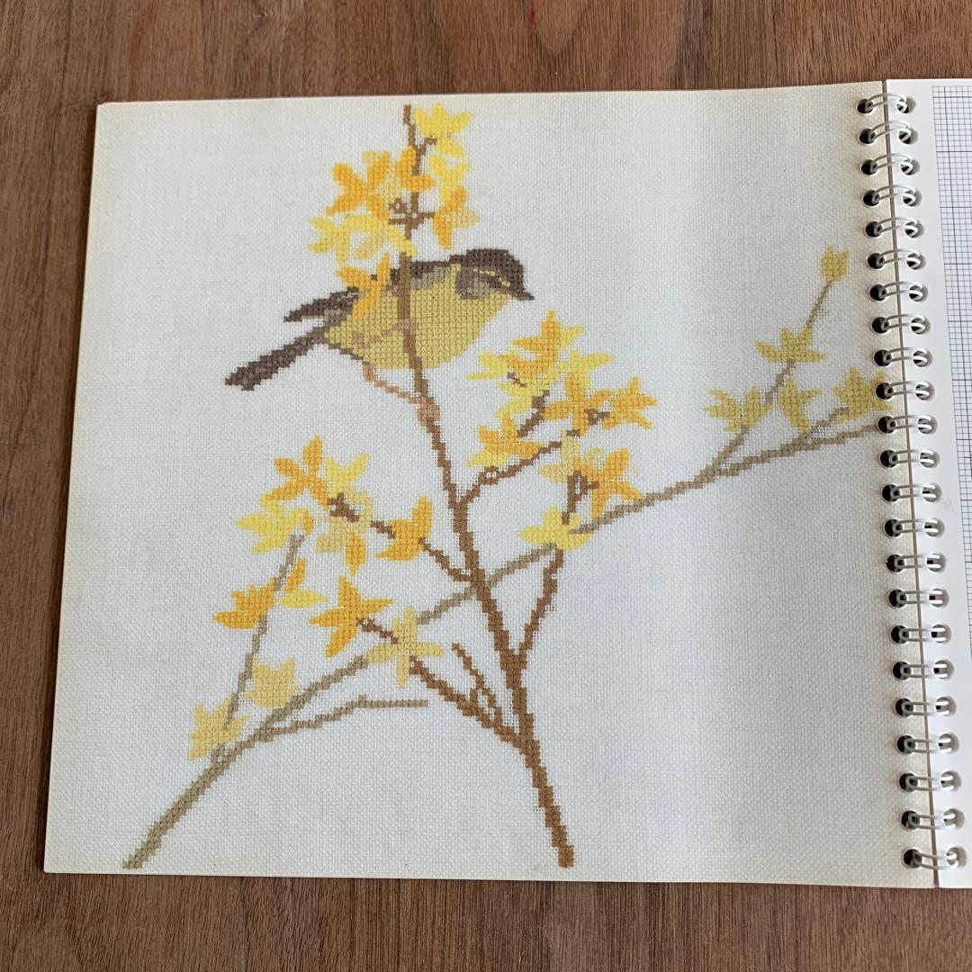 Fremme フレメカレンダー　1993年　鳥