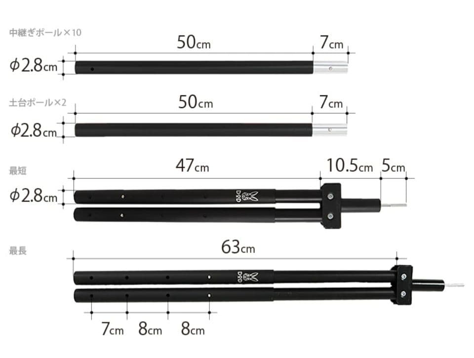 早いもの勝ち♪DOD フタマタノキワミ