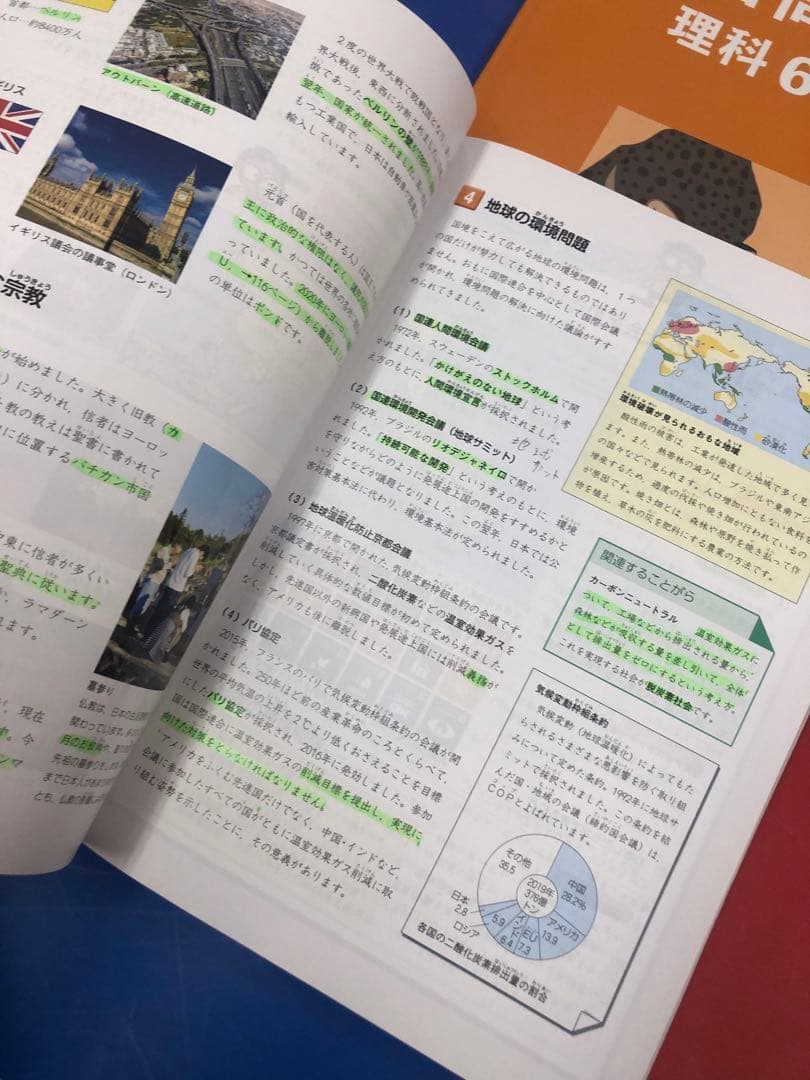 四谷大塚　６年予習/演習/漢字/計算　上　中古　2023年版