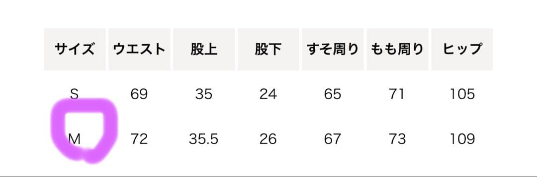 B &Y 【別注】＜BIG MAC＞ダブルニー ショーツ