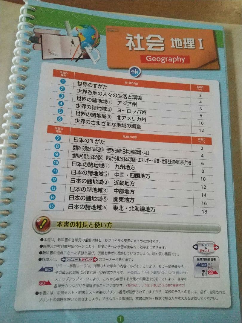 zesty  中学三年間分  参考書  問題集