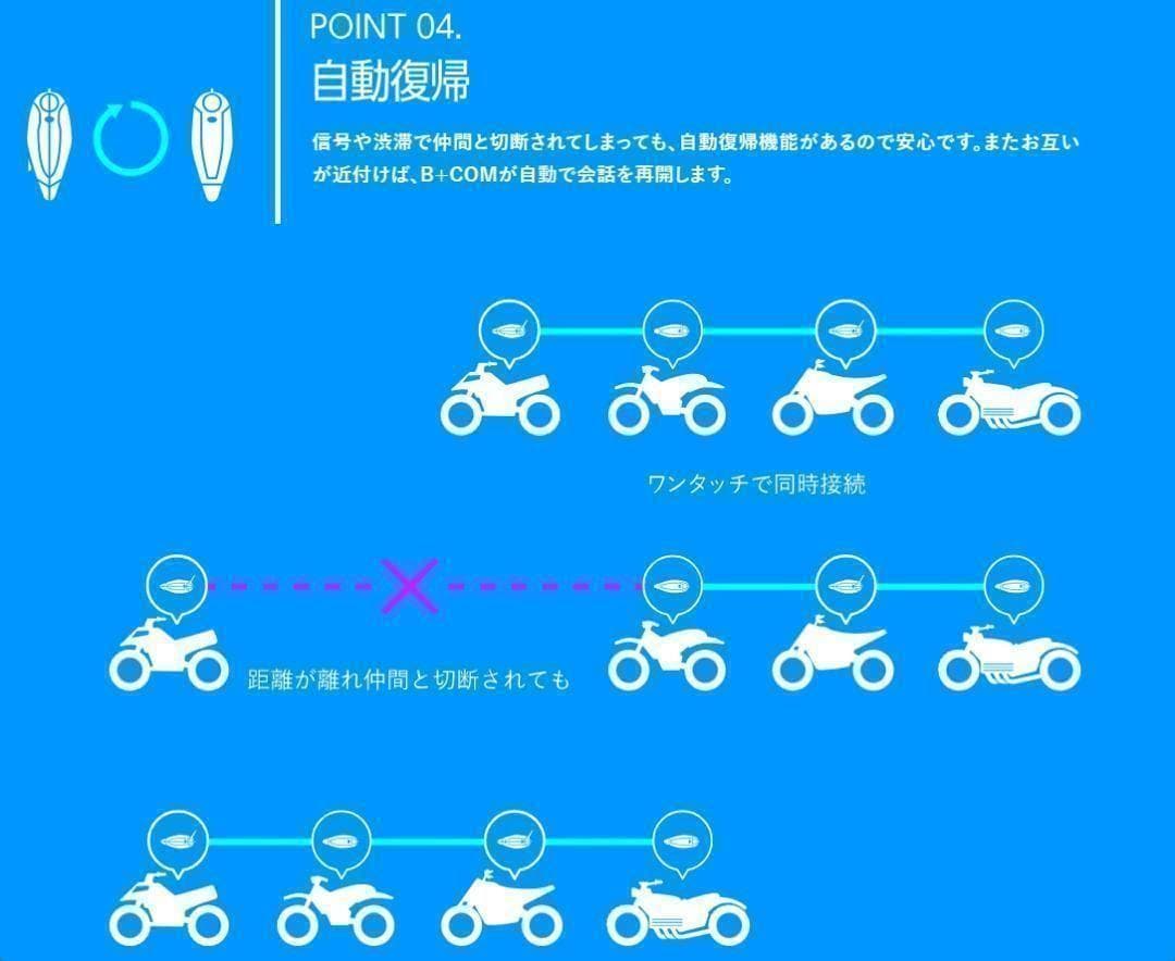 B+COM ONE（アームマイク）UNITインカム【6人同時通話対応】現行モデル