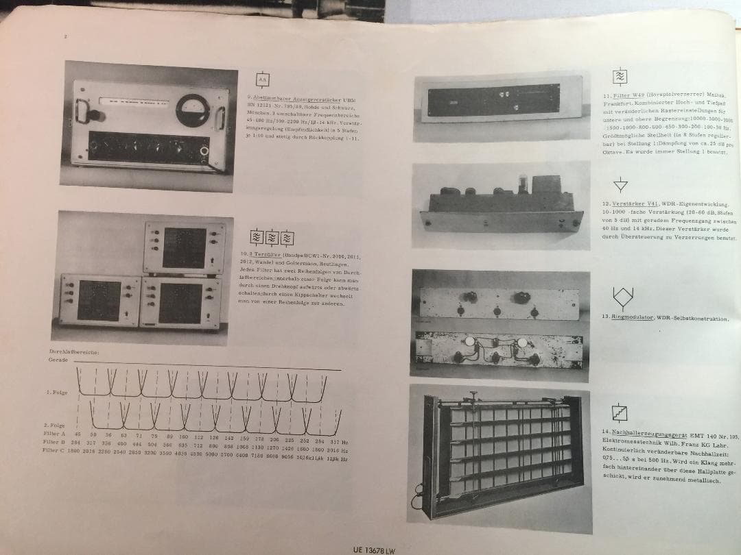 「フォルメル技法」現代音楽の巨匠カールハインツ・シュトックハウゼン 譜面