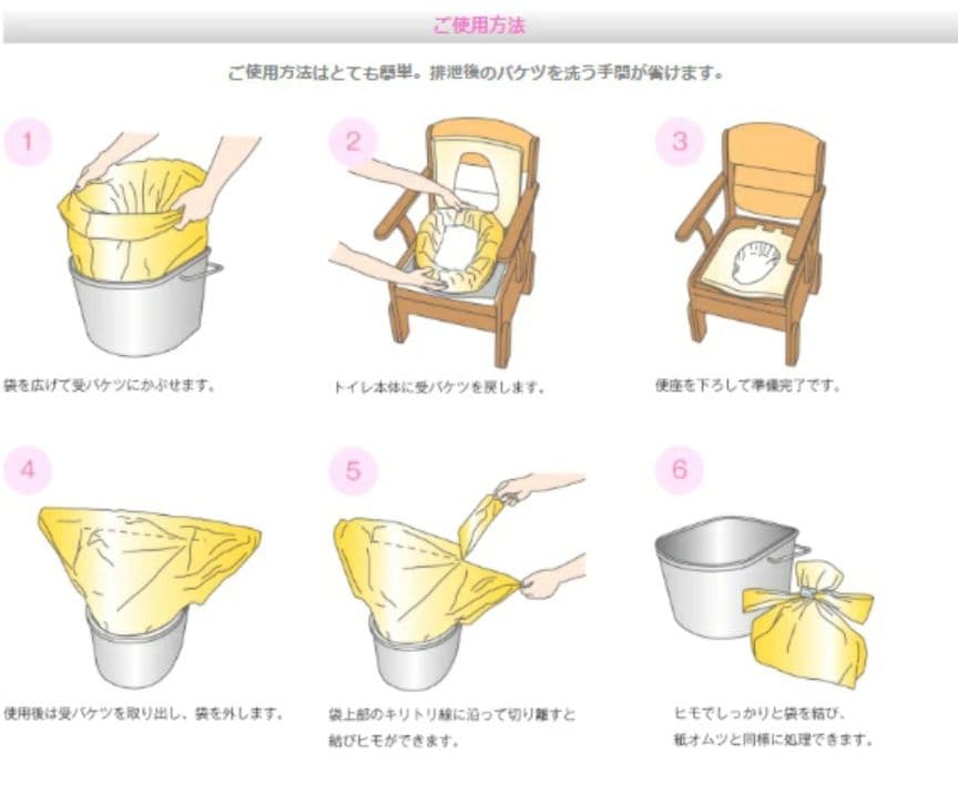 【送料無料】80枚ポータブルトイレ処理袋 レギュラーYS-290