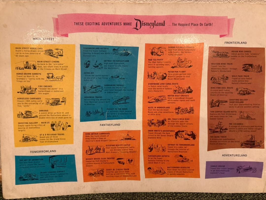 Walt Disney's Guide to Disneyland （1960）