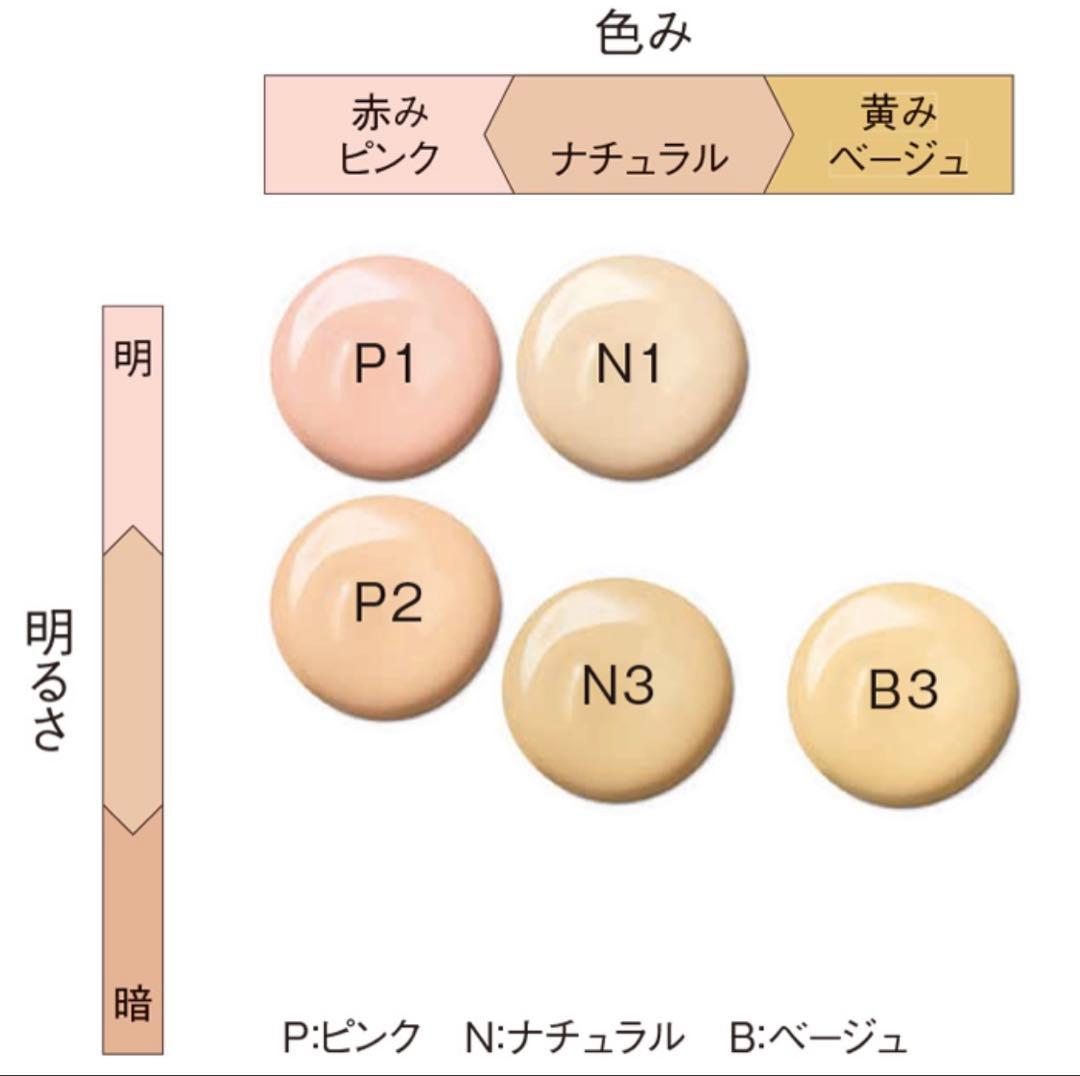 POLA BA セラムクッションファンデーション N3 リフィル1個