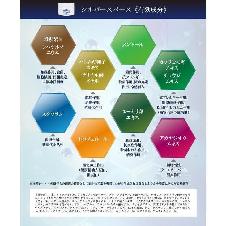 【5個セット】痛み止め マッサージ　クリーム シルバースペース ８０ｇ