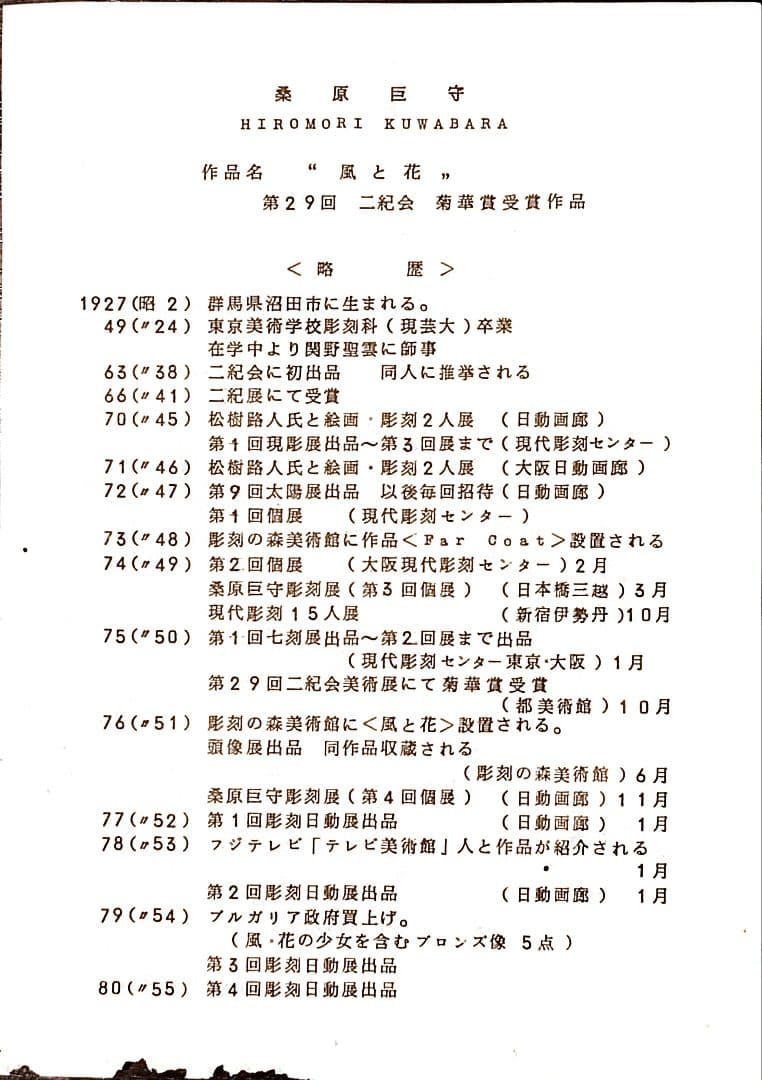 桑原巨守 木炭画 人物画 A3サイズ