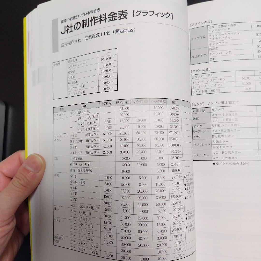 広告制作料金基準表 '17→'18