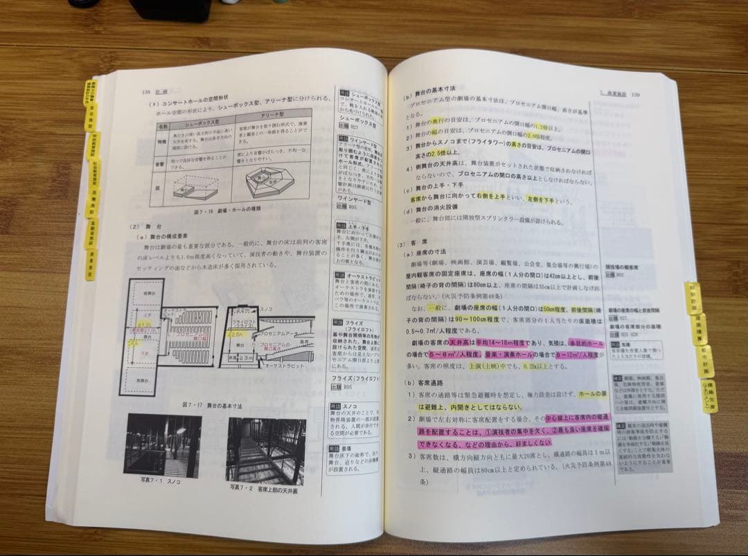 2025年最新版　令和7年 一級建築士 総合資格学院　線引き済み