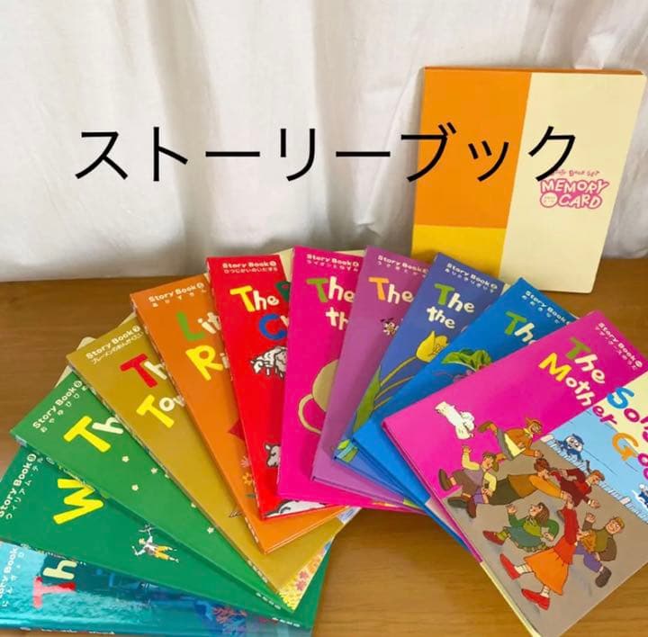 中央出版 ペッピーキッズクラブ ／子供英語教材