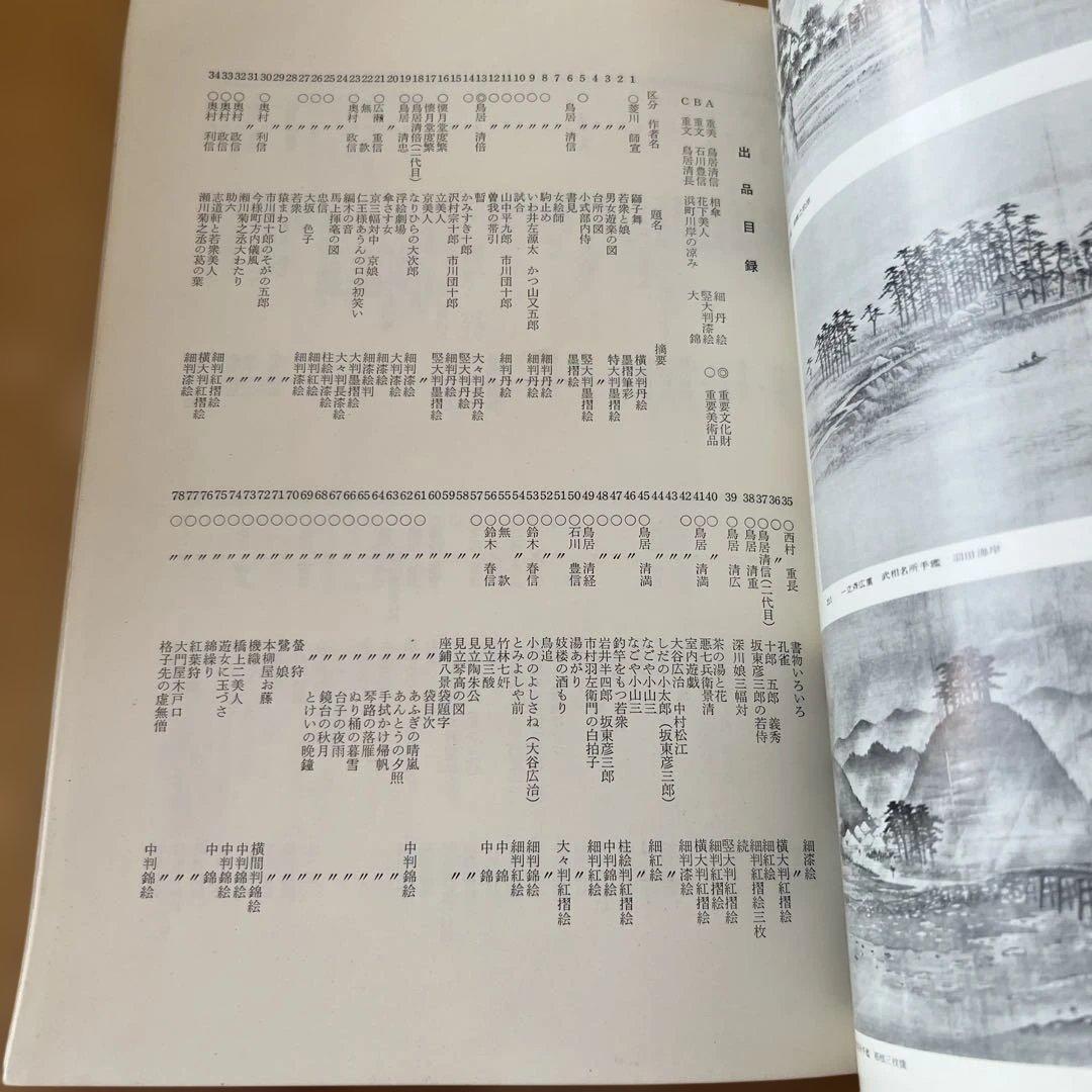 浮世絵名品展 1964 HIRAKI COLLECTION